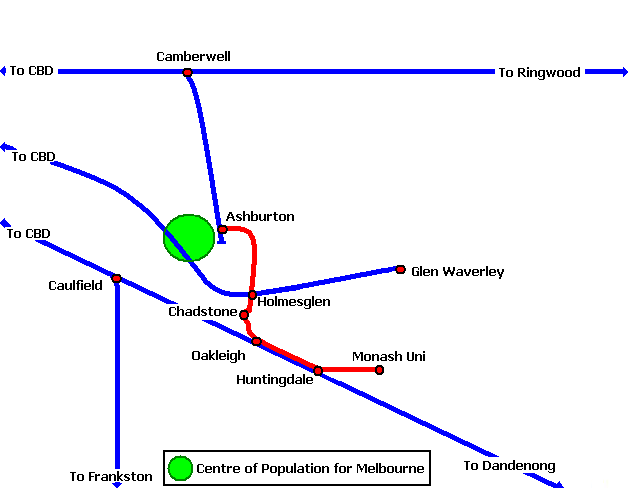 Chadstone Route Link Diagram